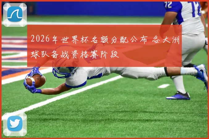 2026年世界杯名额分配公布 各大洲球队备战资格赛阶段
